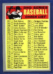 1970 Topps Baseball Cards      244B    Checklist 3 Brown bat on Front